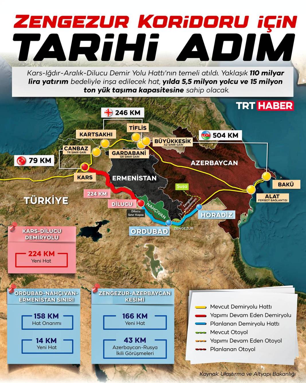 Bu demiryolu hattı, Avrasya'nın kalbi olacak! Türkiye'nin yeni stratejik hamlesi 6